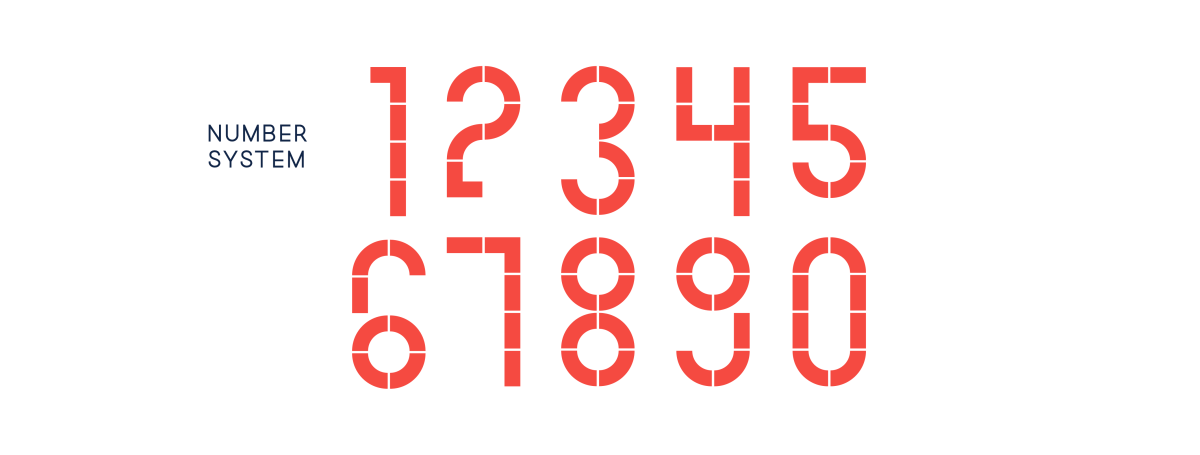 Caption: "Number System." The numbers 1, 2, 3, 4, 5, 6, 7, 8, 9, and 0 are formed with curved and angled shapes, the same shapes that form the MODE logo.