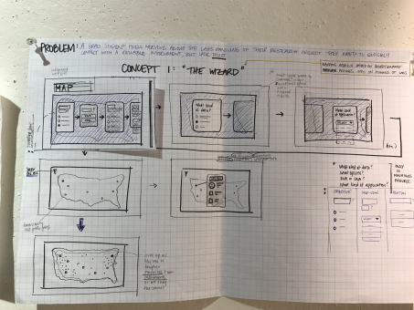 sketches of maps and text boxes on graph paper