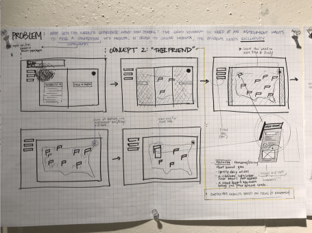 sketches of maps and text boxes on graph paper